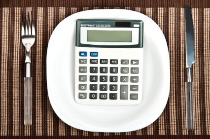 Calculator on Plate